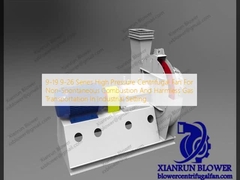 Ventilador centrífugo de alta presión serie 9-19 9-26 para transporte de gases no espontáneos y no perjudiciales en entornos industriales