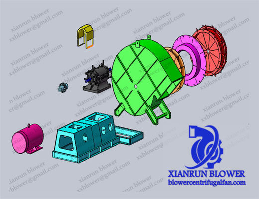 Ventilador radial centrífugo personalizable para requisitos industriales específicos Ventilador industrial con inclinación hacia atrás Ventiladores y sopladores