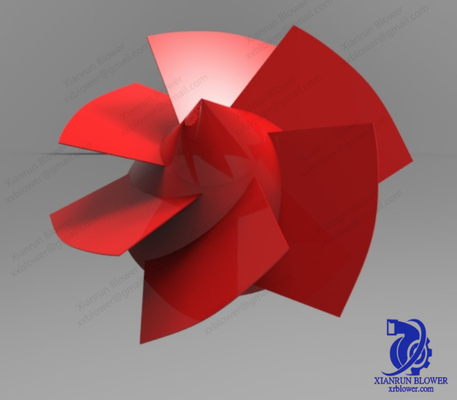 Fan axial de alta presión permanente libre axial industrial del extractor SS304