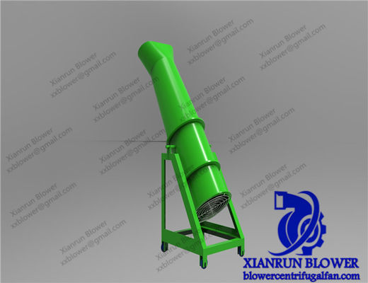 Ventilador de refrigeración de horno rotatorio, ventiladores axiales industriales de alta capacidad para sistemas de ventilación y extracción a gran escala, soplador de alta eficiencia