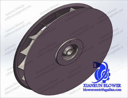La aspa del ventilador centrífuga de acero inoxidable mecanografía la rueda de fan curvada delantera