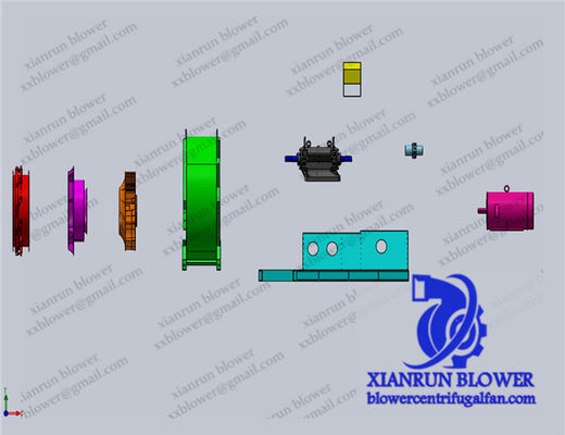 Ventilador radial centrífugo personalizable para requisitos industriales específicos Ventilador industrial con inclinación hacia atrás Ventiladores y sopladores