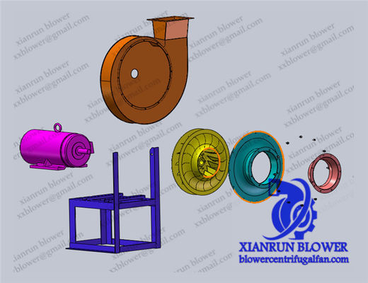 Ventilador radial centrífugo personalizable para requisitos industriales específicos Ventilador industrial con inclinación hacia atrás Ventiladores y sopladores