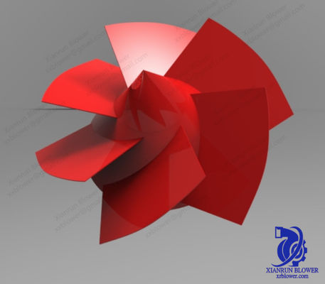 Ventiladores axiales industriales con bajo ruido y diseño de impulsor duradero para aplicaciones de escape de flujo axial en varias industrias